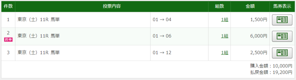 的中画像