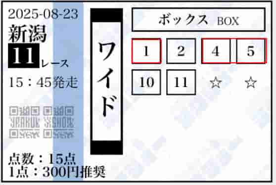 ケンタ @ 08/23/2025 07:15