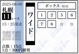 ラクショー買い目画像