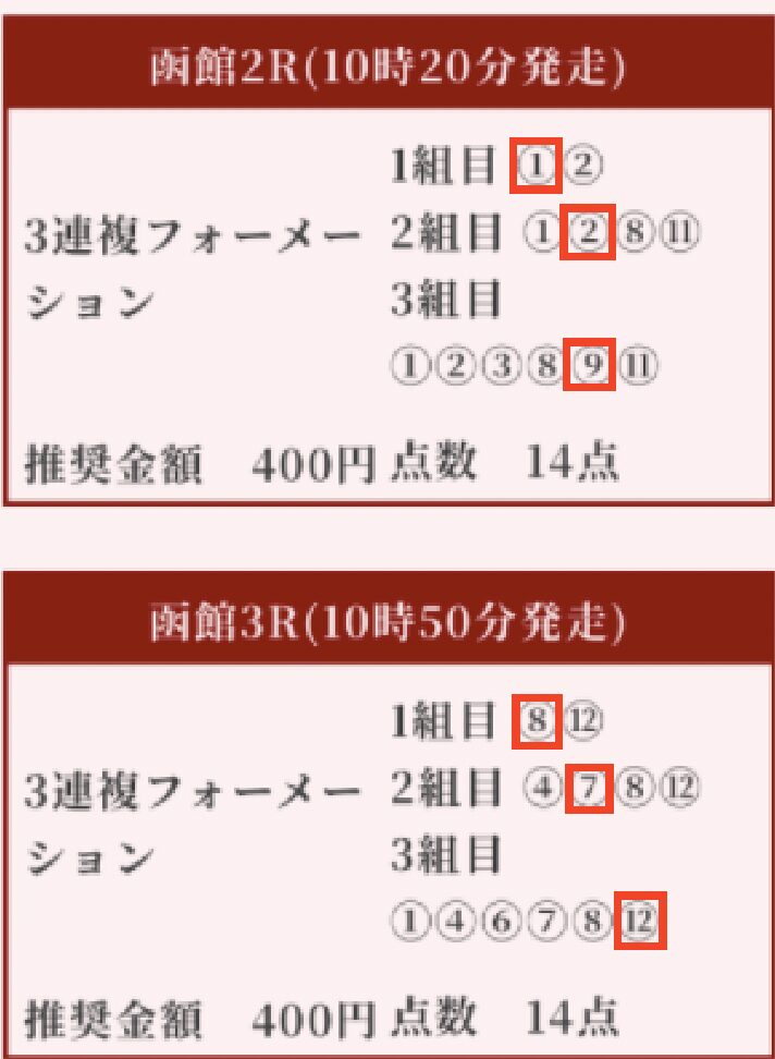買い目画像