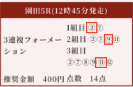 リベンジャーズ買い目画像