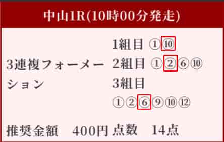 リベンジャーズ0920買い目