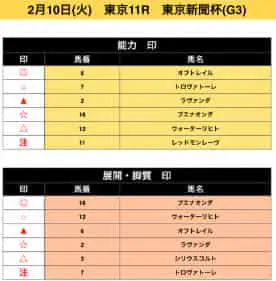 匿名 @ 02/16/2026 01:53