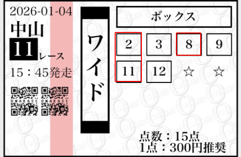 匿名 @ 01/04/2026 07:41