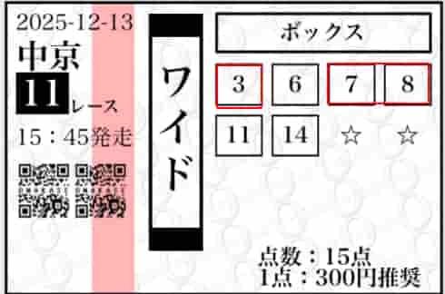 匿名 @ 12/14/2025 02:57