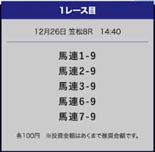 ホーステック買い目