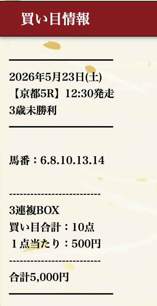 京都5Rで12万超え! @ 05/23/2026 09:27