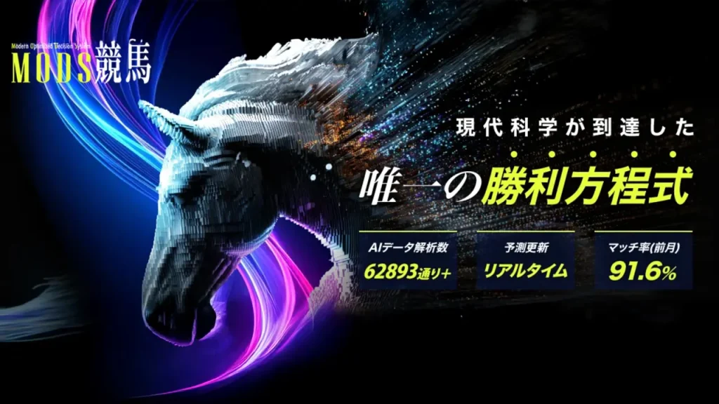モッズ競馬アイキャッチ画像