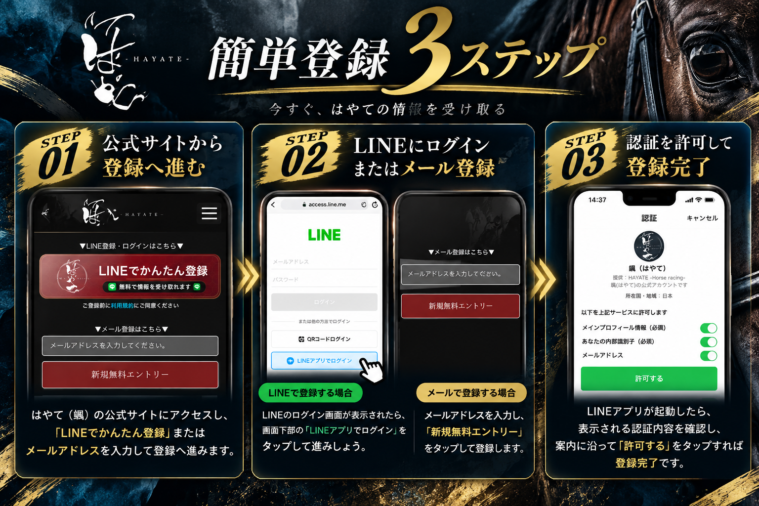 はやて登録フォーム画像